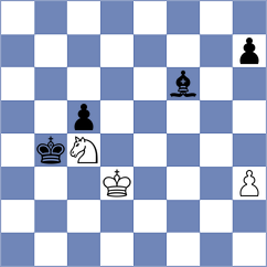 Giahos - Arora (Chess.com INT, 2021)