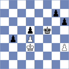 De Andres Barrena - Trigo Urquijo (Erandio, 2004)