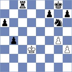 Milosavljevic - Dimic (Pirot, 2004)