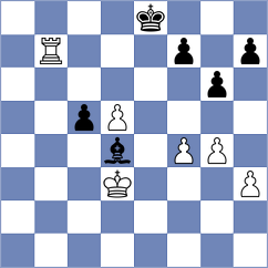 Akobian - Eynullayev (chess.com INT, 2024)