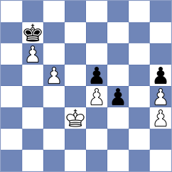 Dobrikov - Schitco (Chess.com INT, 2019)