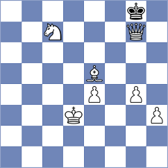 Rosner - Serra Canals (chess.com INT, 2024)