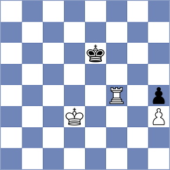 Aarit Kapil - Jimenez Salas (chess.com INT, 2025)