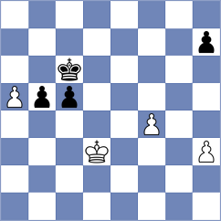 Karski - Kanarkiewicz (Lazy, 2010)