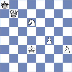 Liu - Law (Hong Kong HKG, 2023)