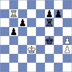 Puzyrevsky - Esipenko (chess.com INT, 2025)