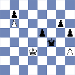 Predolac - Petrovic (Belgrade, 2010)