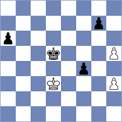 Brozyna - Grigorjev (chess.com INT, 2024)