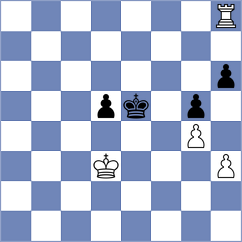 Malyi - Gallasch (chess.com INT, 2023)