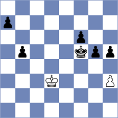 Papp - Schulz (chess.com INT, 2025)