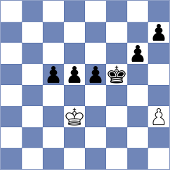 Legenko - Isik (Chess.com INT, 2018)