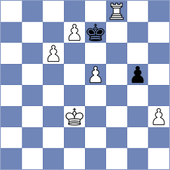 Vrankovic - Tokic (Solin, 2007)
