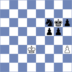Novikova - Curtacci (Chess.com INT, 2020)