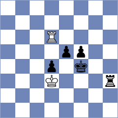 Curic - Andrejevic (Belgrade, 2007)