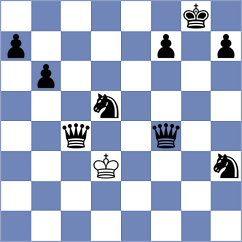 Sayfadin - Klages (Playchess.com INT, 2020)