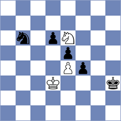 Alekseenko - Erigaisi (chess.com INT, 2023)