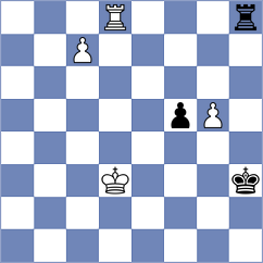 Storn - Nagare Kaivalya Sandip (chess.com INT, 2023)