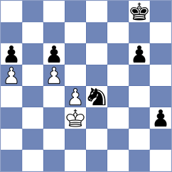 Djordjevic - Stojanovski (Chess.com INT, 2021)