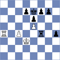 Gandhi - Pacheco (chess.com INT, 2024)