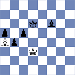 Annaberdiyev - Ozalp (chess.com INT, 2024)