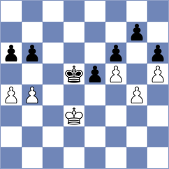 Lang - Ramesh (Olomouc, 2004)