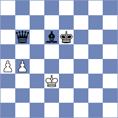 Makridis - Artemiev (chess.com INT, 2023)