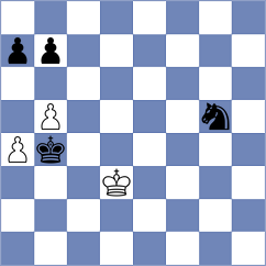 Martinez Martin - Karthik (chess.com INT, 2023)