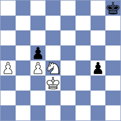 Visser - Hendriks (Groningen, 1989)