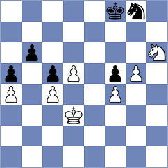 Maghsoodloo - Cabarkapa (chess.com INT, 2025)