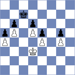 Akhayan - Rohwer (chess.com INT, 2024)