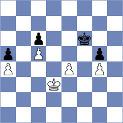 Stoyanov - Gabdushev (chess.com INT, 2023)
