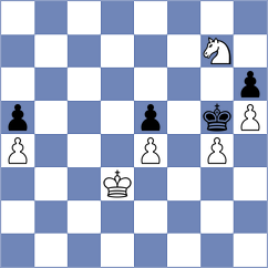 Strbac - Lalic Petric (Belgrade, 2003)