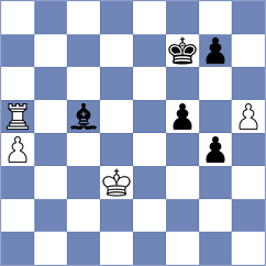 Uribe - Jobava (Chess.com INT, 2020)
