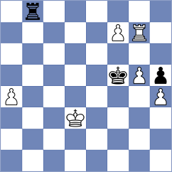 Bykov - Dominguez (chess.com INT, 2025)
