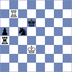 Aimakova - Mahdian (lichess.org INT, 2022)