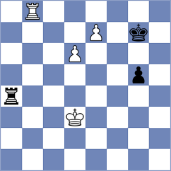 Do Nascimento - Mizzi (chess.com INT, 2024)
