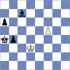Zanan - Bustelo (chess.com INT, 2025)