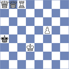 Santillan Tenecela - Cruz Pena (Chess.com INT, 2020)