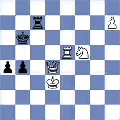 Karamsetty - Moroni (chess.com INT, 2025)