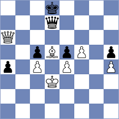 Brukhovich - Burakovsky (Kiev, 2005)