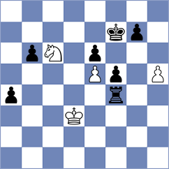 Bogaudinov - Szpar (chess.com INT, 2024)