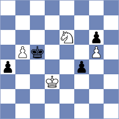 Delchev - Shchekachev (Metz, 2001)