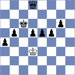 Farhat - Castellanos Hernandez (chess.com INT, 2024)