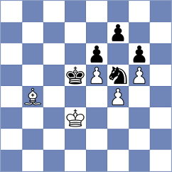 Manelyuk - Kohler (chess.com INT, 2024)
