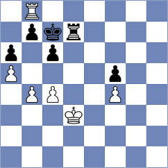 Daeschler - Garrido (chess.com INT, 2022)