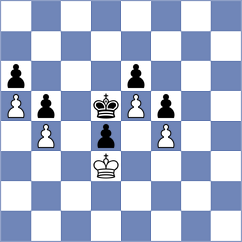 Radhakrishnan - Gabdushev (chess.com INT, 2024)
