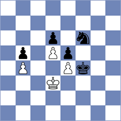 Iniyan - Arabidze (chess.com INT, 2025)