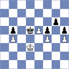 Daulet - Brzeski (chess.com INT, 2024)