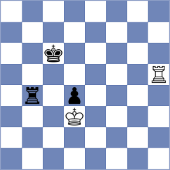 Bortnyk - Kushko (chess.com INT, 2024)