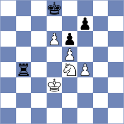 Adla - Melkumyan (chess.com INT, 2022)